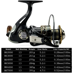 Alternative view of Fishing Spinning Reel 5.2:1/4.7:1 - BK2000-7000