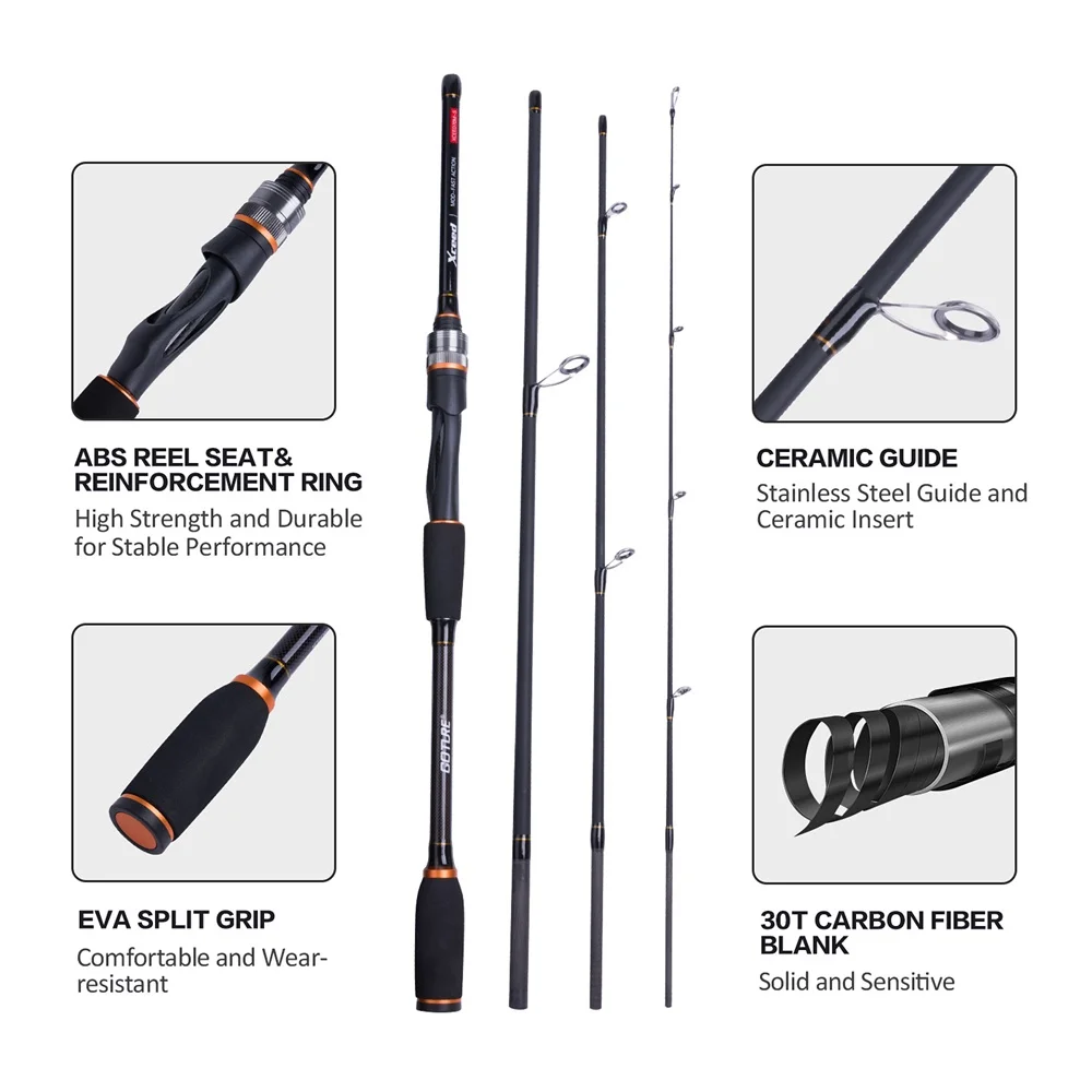 Carbon Travel Fishing Rod – 4-Piece with Fuji Guides & Tube Bag - Image 3