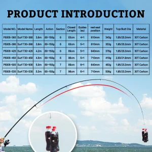Alternative view of Telescopic Surfcasting Rod – 30T Carbon, 3.6–4.5m Travel Design